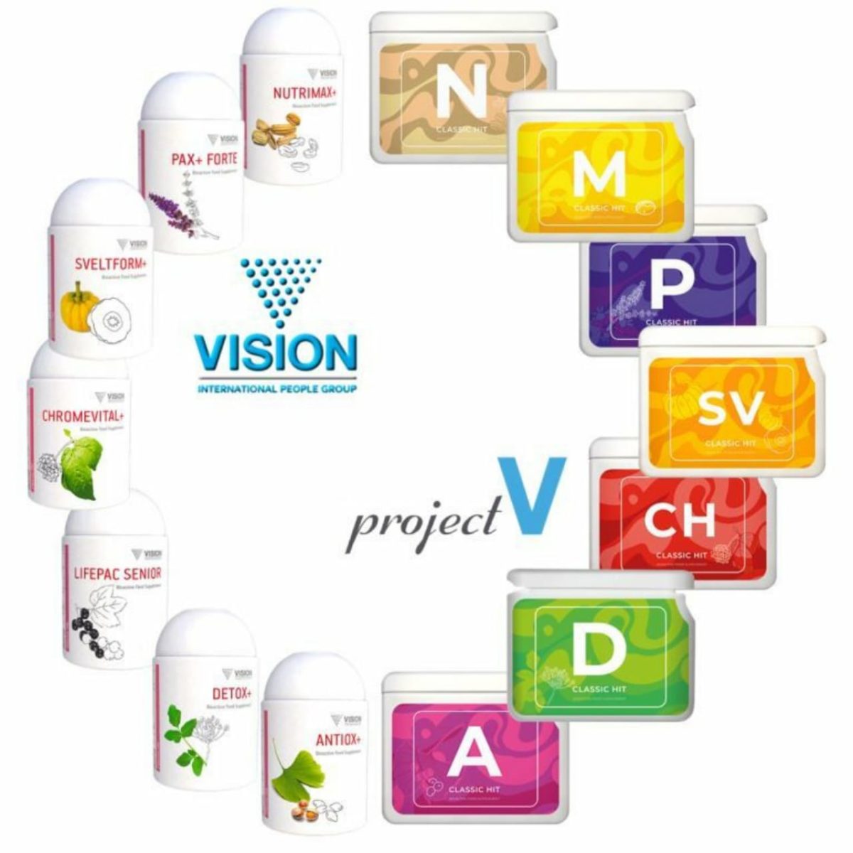 Project V (БАД Vision) - купить Vision БАДы, цена БАД Визион