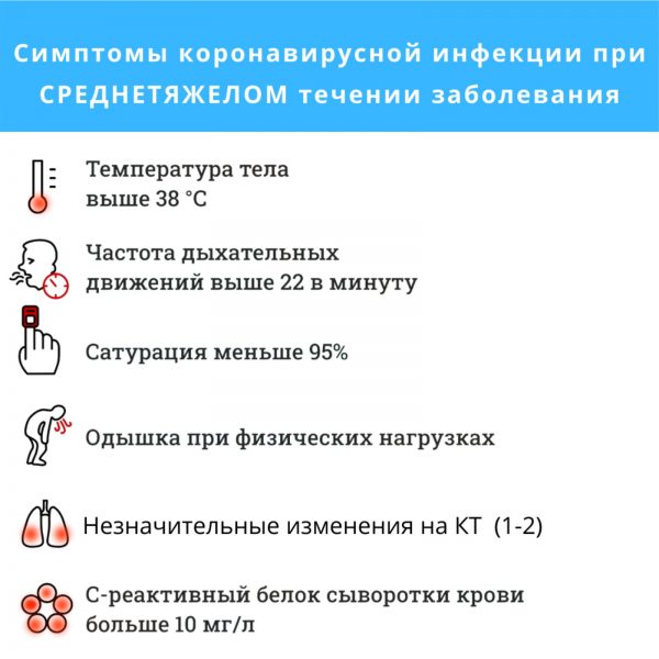 Как запустить приложение ковид 19 в вк